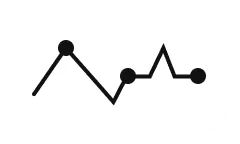 live graph | الرئيسية